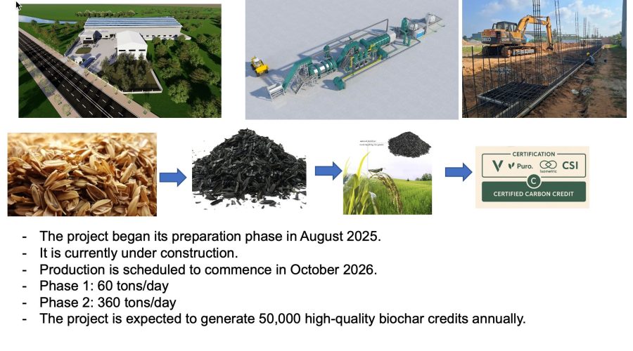 Nhà máy Biochar từ Vỏ Trấu – Lớn nhất Việt Nam (Giai đoạn 1) & Lớn nhất châu Á (Giai đoạn 2): Cột mốc quan trọng của ESG Education & Business